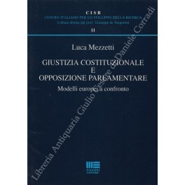 Giustizia costituzionale e opposizione parlamentare