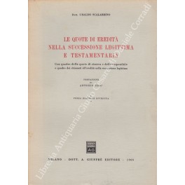 Le quote di eredità nella successione legittima e testamentaria