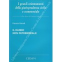 La condizione nei contratti