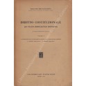 Diritto costituzionale. 