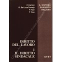 Diritto del lavoro