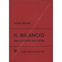 Il bilancio delle società per azioni