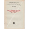 Nullità parziale del contratto