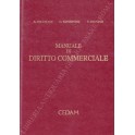 Manuale