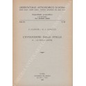 The Rome astronomical observatory