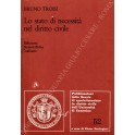 lo stato