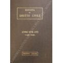 Rivista di diritto civile