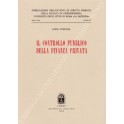 Le amministrazioni nazionali