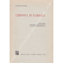 L'imposta di famiglia