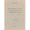 Le società civili e di commercio