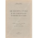 Le società civili e di commercio