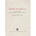 Diritto di famiglia