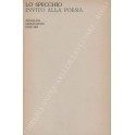 Invito alla poesia