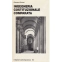 Ingegneria costituzionale comparata