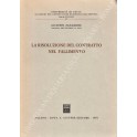 La risoluzione del contratto nel fallimento