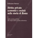 Diritto privato economia e società nella storia di Roma