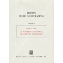 Diritto delle assicurazioni