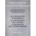 Il contratto d'albergo