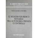 Il negozio giuridico notarile