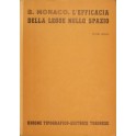 L'efficacia della legge nello spazio