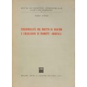 Territorialità del diritto di marchio e circolazio