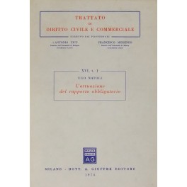 L'attuazione del rapporto obbligatorio L'attuazione del rapporto obbligatorio