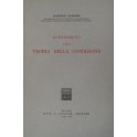 Contributo alla teoria della condizione