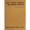 Teoria generale del negozio giuridico