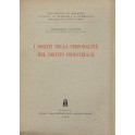 I diritti della personalità nel diritto industrial