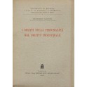 I diritti della personalità nel diritto industrial