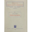 Il diritto di proprietà