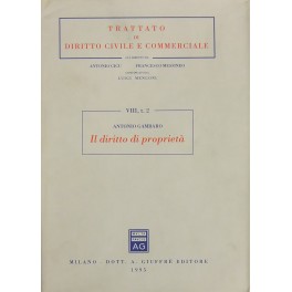 Il diritto di proprietà
