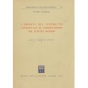 L'origine del contratto consensuale di compravendi