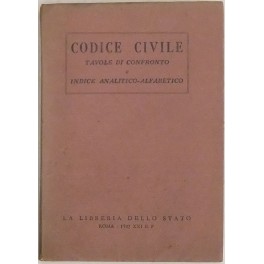 Codice civile 16 marzo 1942-XX