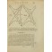 Geometria à Renato Des Cartes anno 1637 Gallicè ed