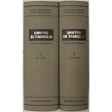 Diritto di famiglia.