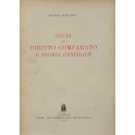 Studi di diritto comparato e teoria generale