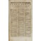 Notitia Dignitatum utriusque Imperii Orientis scilicet et Occidentis ultra Arcadij Honoriique tempora.