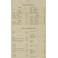 Rivista di Diritto Processuale Civile. Annata 1934. 
