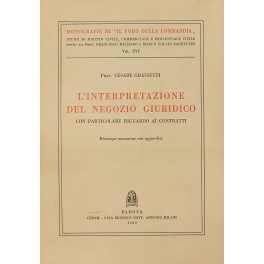 L'interpretazione del negozio giuridico