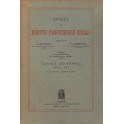 Rivista di Diritto Processuale Civile. Tavole decennali 1924-1933.