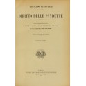 Diritto delle Pandette.