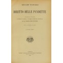 Diritto delle Pandette.