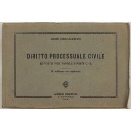 Diritto processuale civile esposto per tavole sinottiche