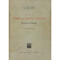 Lezioni di Storia del Diritto Italiano. Diritto Pr