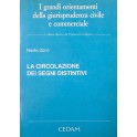 La circolazione dei segni distintivi