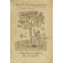 Francisci Hotomani commentariorum in orationes M.T. Ciceronis volume primum