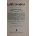 Il Diritto Fallimentare e delle società commerciali.