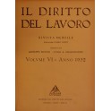 Diritto del lavoro