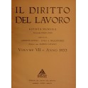 Diritto del lavoro